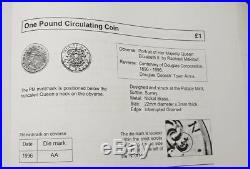 1896 1996 IOM £1 one pound coin Crest Centenary of Douglas Corporation UNC o2