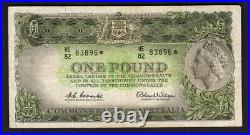 Australia R-34aS. (1961) Coombs/Wilson One Pound STAR NOTE. Prefix HE/87. GF