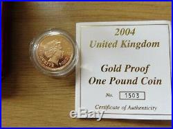 Forth Bridge Gold Proof Commemorative One Pound Coin